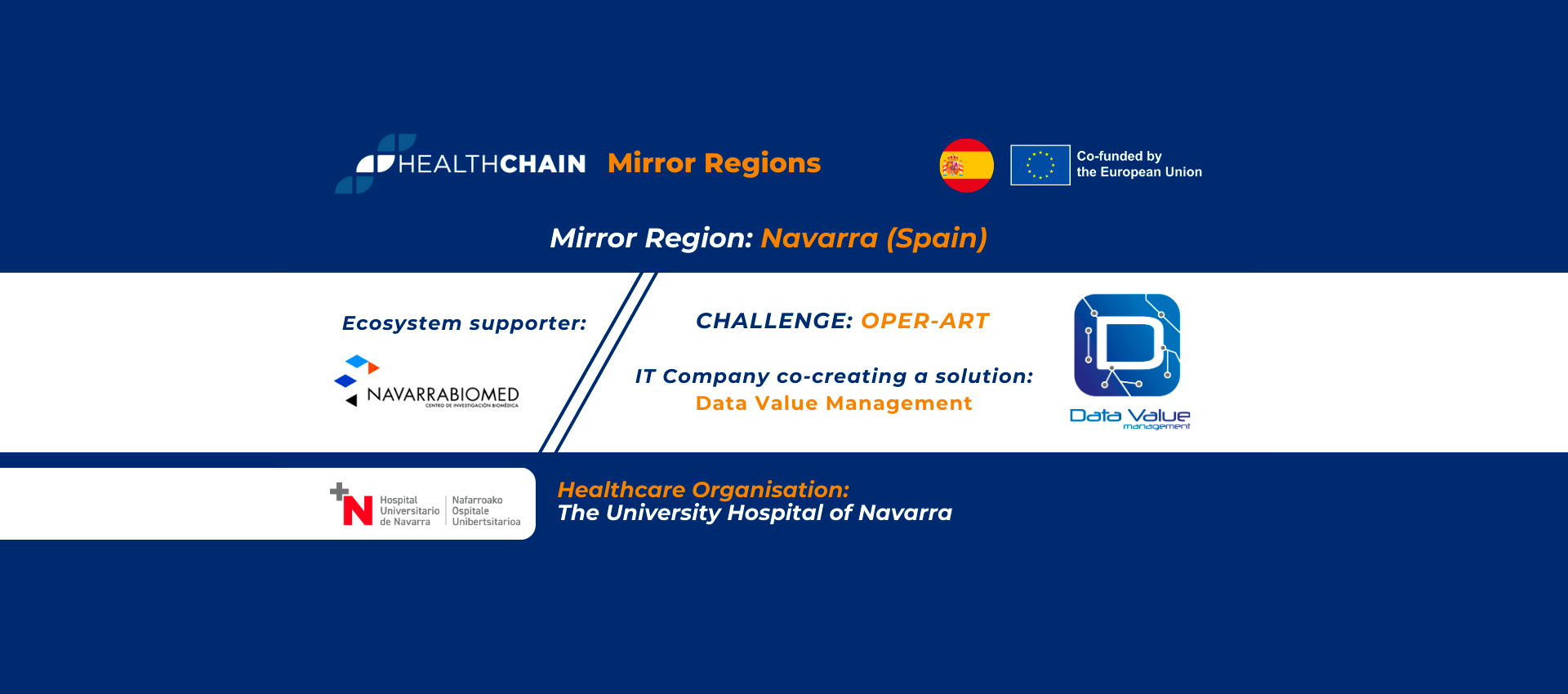 HealthChain