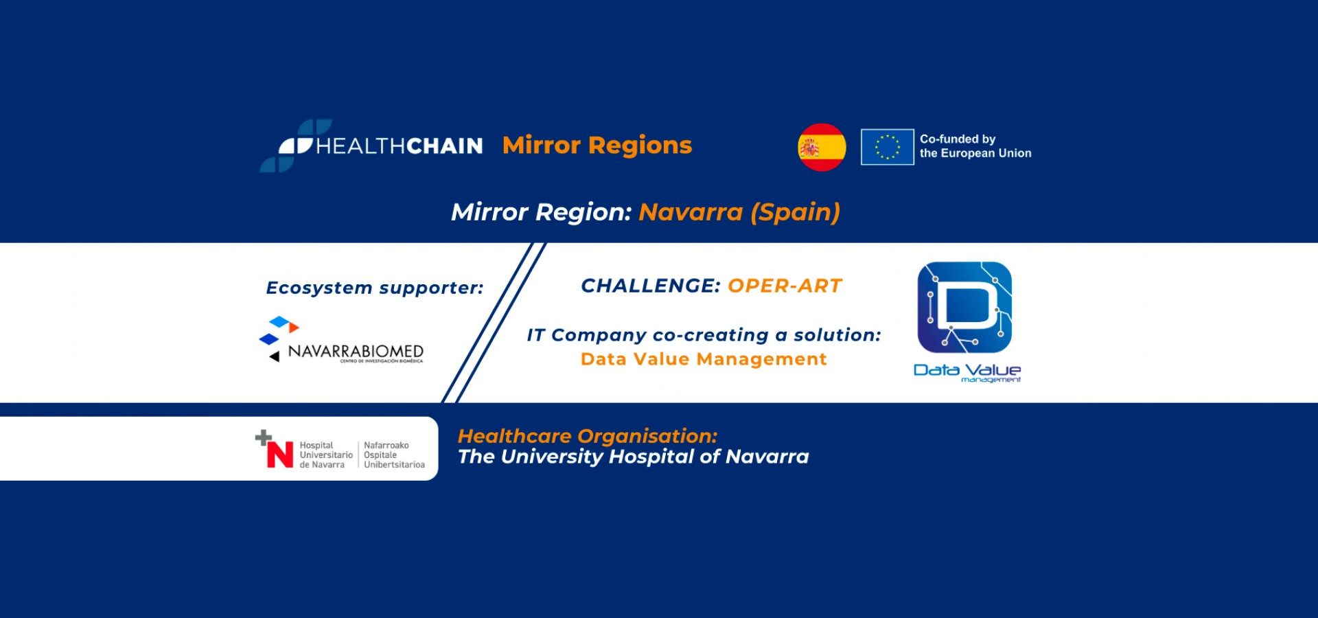 HealthChain