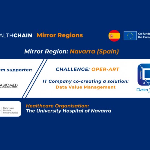 HealthChain